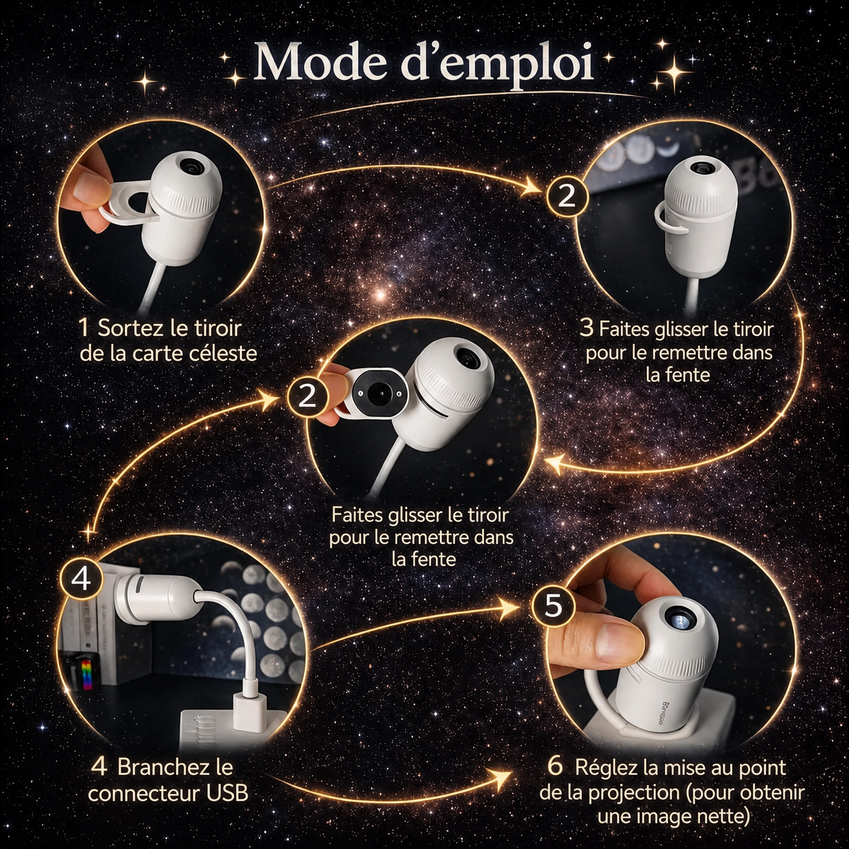 GalaxyLight™ | Projecteur Étoilé avec 6 Slides Incluses