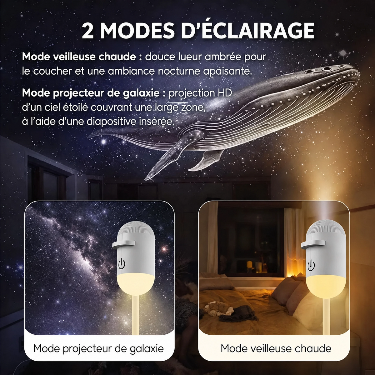 GalaxyLight™ | Projecteur Étoilé avec 6 Slides Incluses